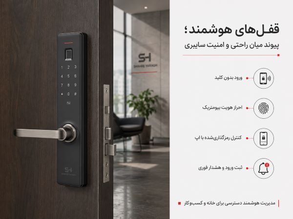 قفل‌های هوشمند؛ پیوند میان راحتی و امنیت سایبری